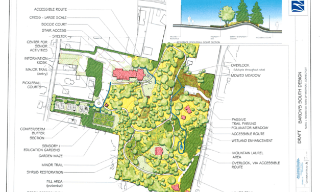 Parks & Rec Dept. Recommends Zone Change for Baron’s South for $2.25-Million Project