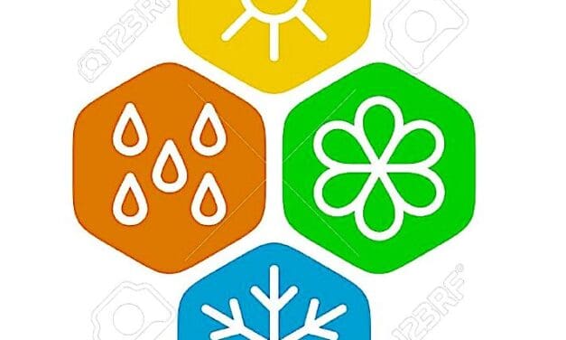 Weather Wobble: Temps Hit 60s Today, Snow Falls Tomorrow