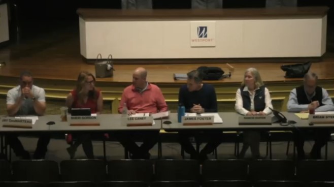 Finance board fixes gaze farther than five years