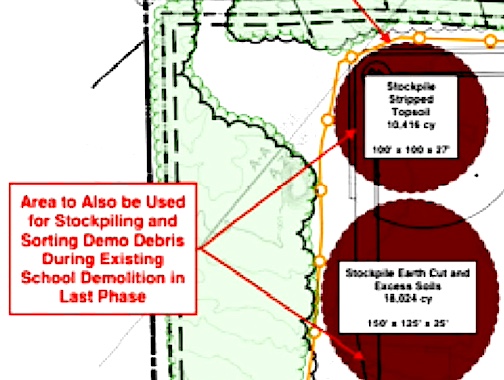 Long Lots project, proposed stockpiling sites