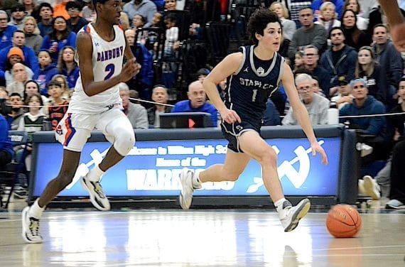 Hoop hopes: Wreckers aim to repeat last season’s success
