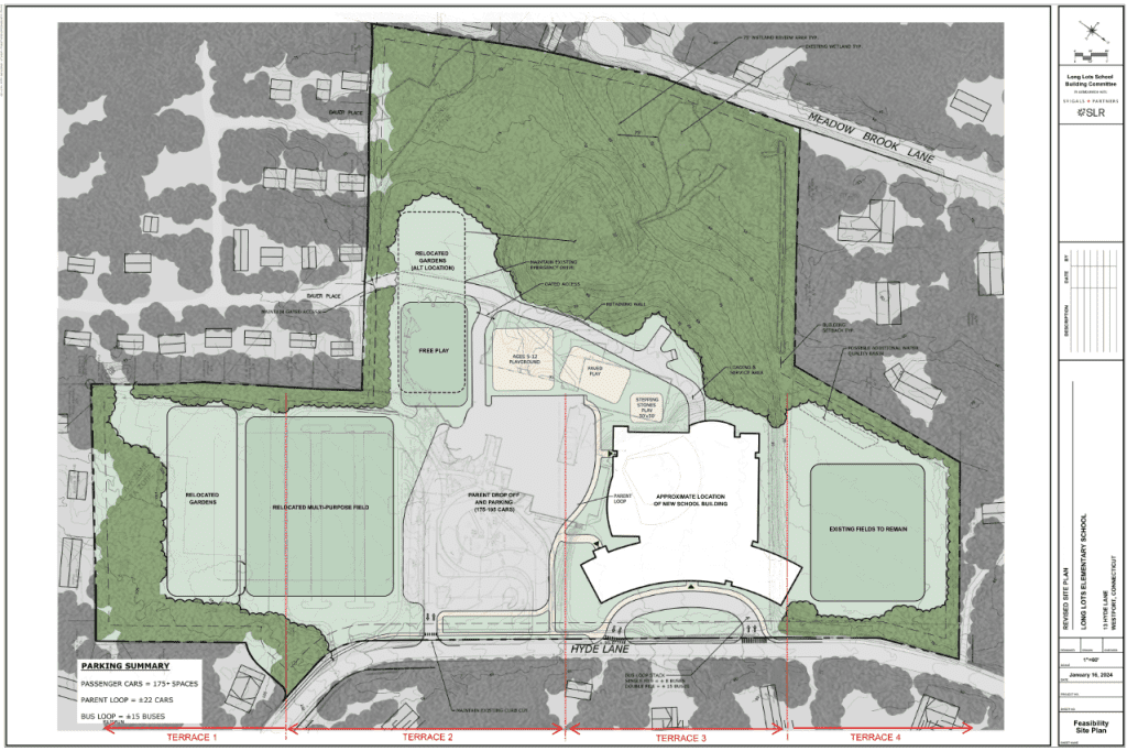 The new site plan for Long Lots.