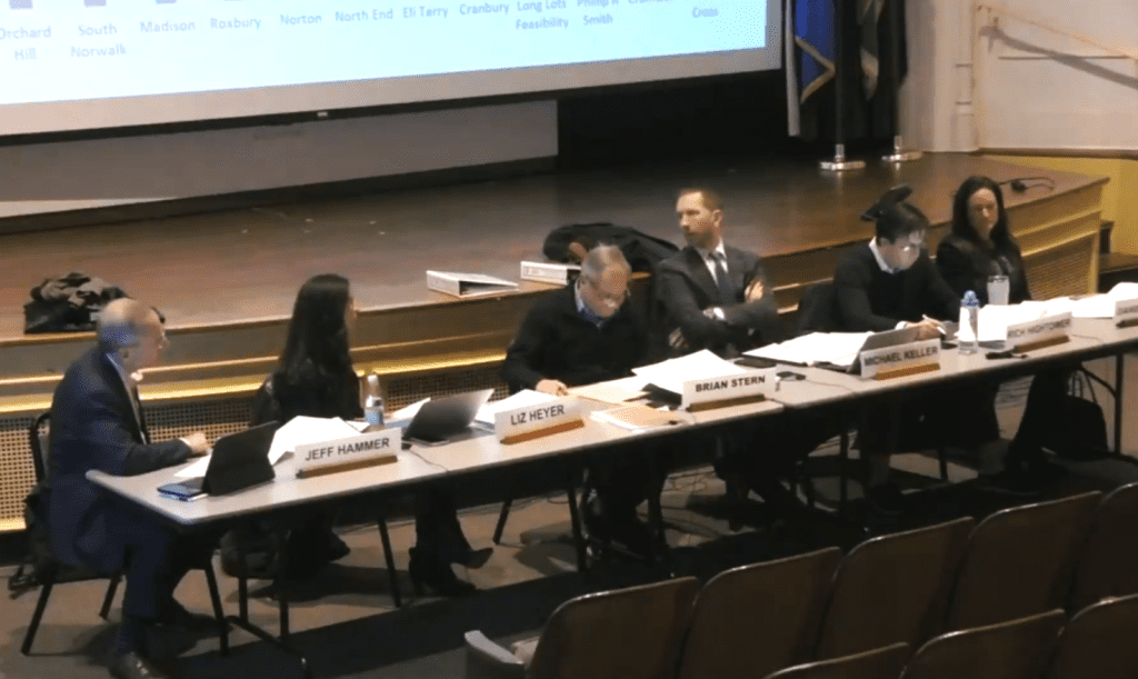 The Board of Finance.