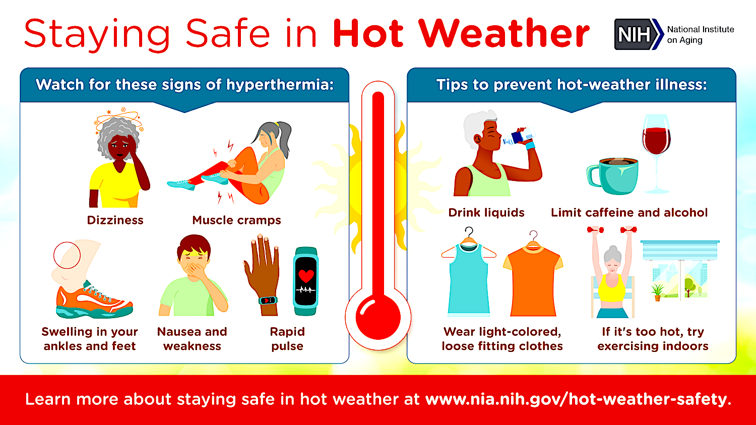 Weather alert: Cooling centers open as temps set to soar | Westport Journal