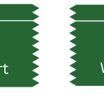 Merritt’s Westport exits are now 20 and 21
