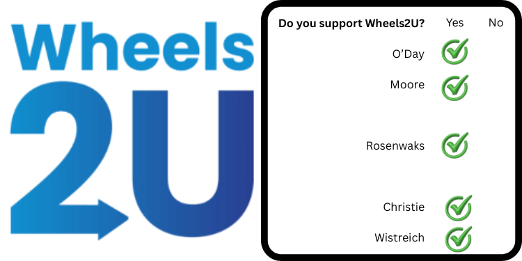 Roll on! Wheels2U endorsed by FS candidates