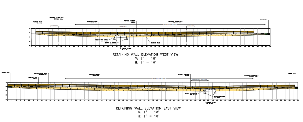 Proposed wall elevation - Photo LandTech Consultants
