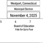 Board of Ed candidates speak out on the most-contested contest