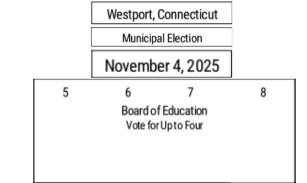 Board of Ed candidates speak out on the most-contested contest