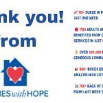 Thank you, Westport, from Homes with Hope