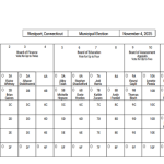 Westport’s election day details