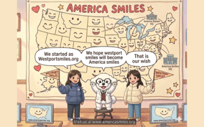Westport’s Kalra twins advance in AI challenge with kindness app