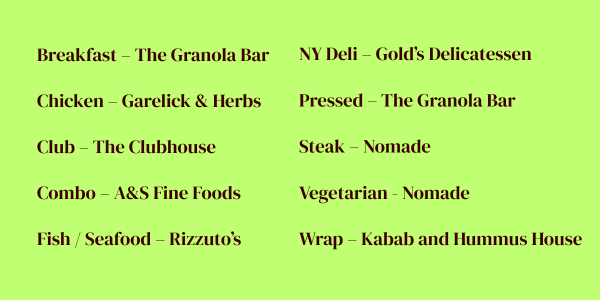 Sandwich contest winners announced