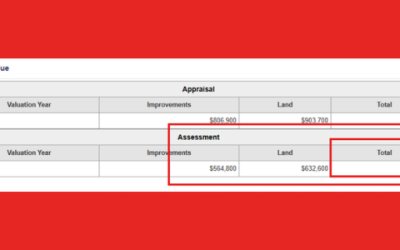 How much tax will you pay? BoF introduces new mill rate of 13.2 