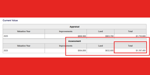 How much tax will you pay? BoF introduces new mill rate of 13.2 