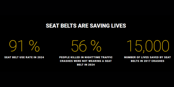 CTDOT and cops remind drivers, passengers to buckle up