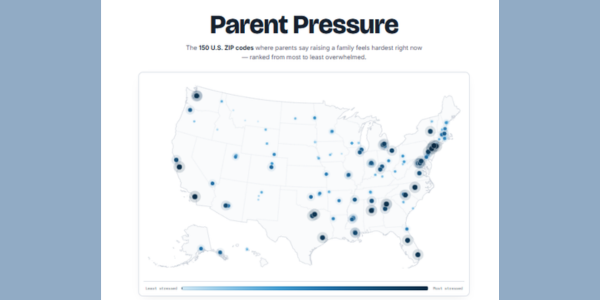 Darien beats Westport–in stress levels 