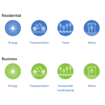 Sustainable Westport is hiring