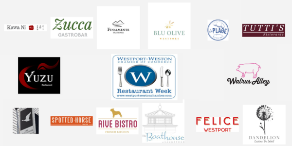 The return of restaurant week(s)